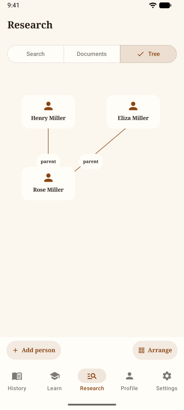 Research › Tree with a three-person demo family