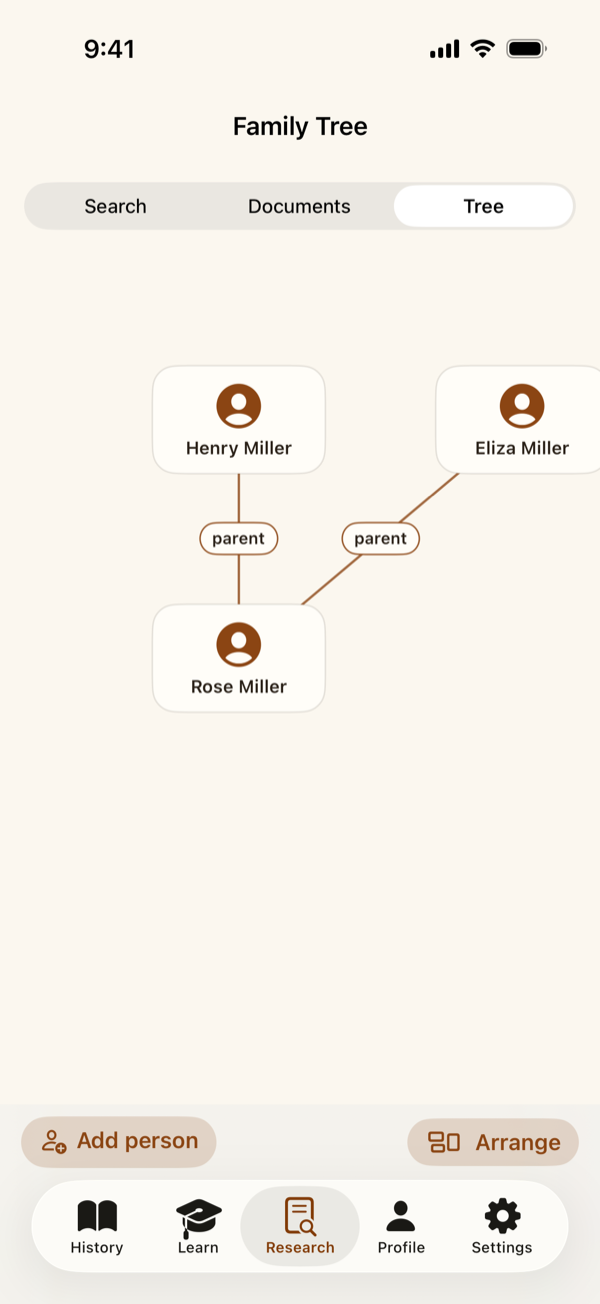 Research › Tree with a three-person demo family